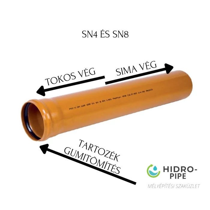KGEM PVC 3  RÉTEGŰ CSŐ 200/5000 SDR34 SN8